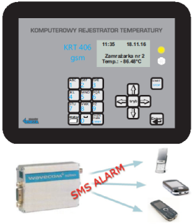 KRT-406 GSM